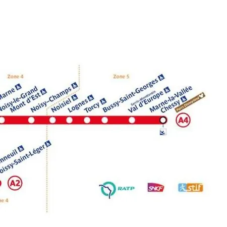 Location 3 Spacieuses Dans 2 Mn Rer Saint Georges * Bussy-Saint-Georges